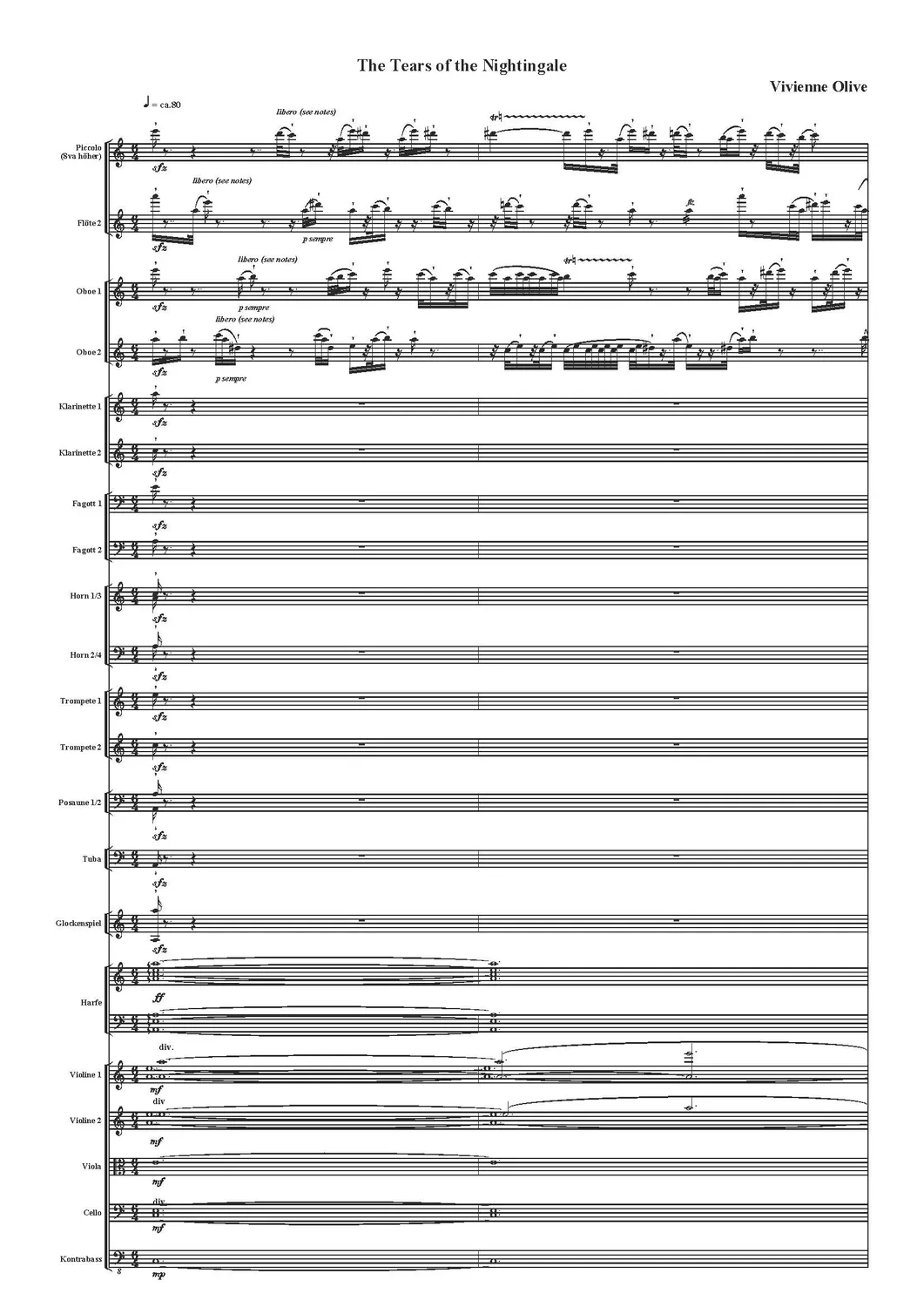 Furore Edition The Tears of the Nightingale Orchesterpartitur