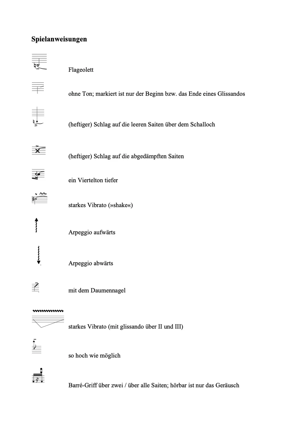 Are Musik Verlag Petersen, Birger: tisch (2022) Gitarrennoten